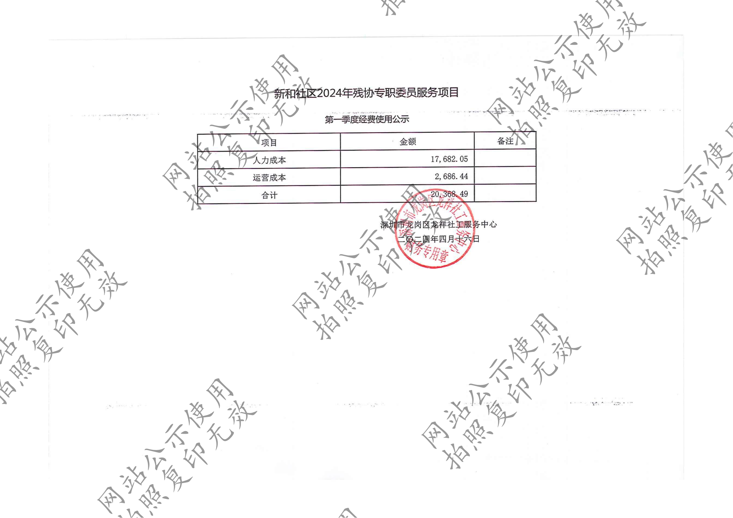 龙祥社工2024年3月份项目经费使用公示
