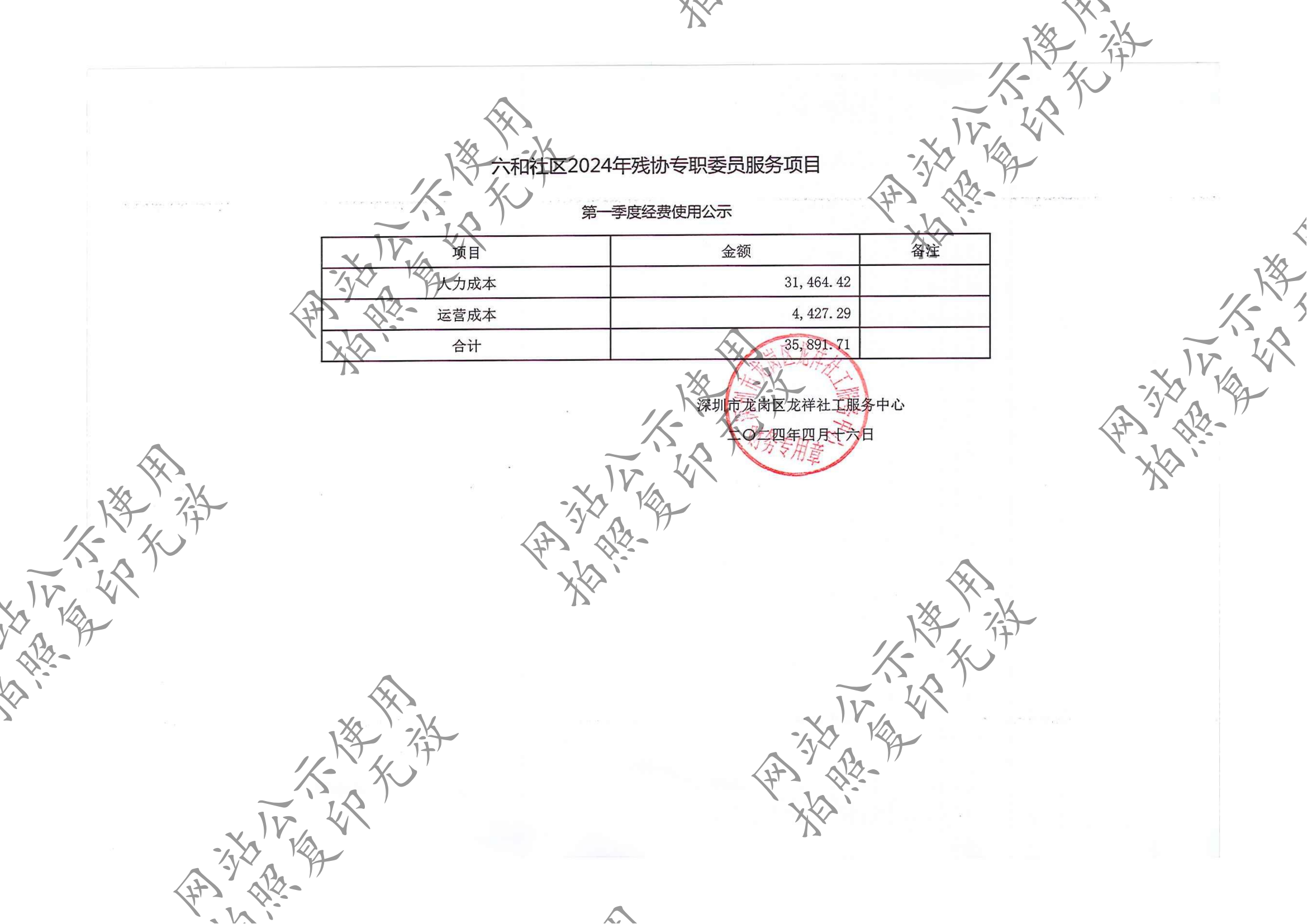 龙祥社工2024年3月份项目经费使用公示