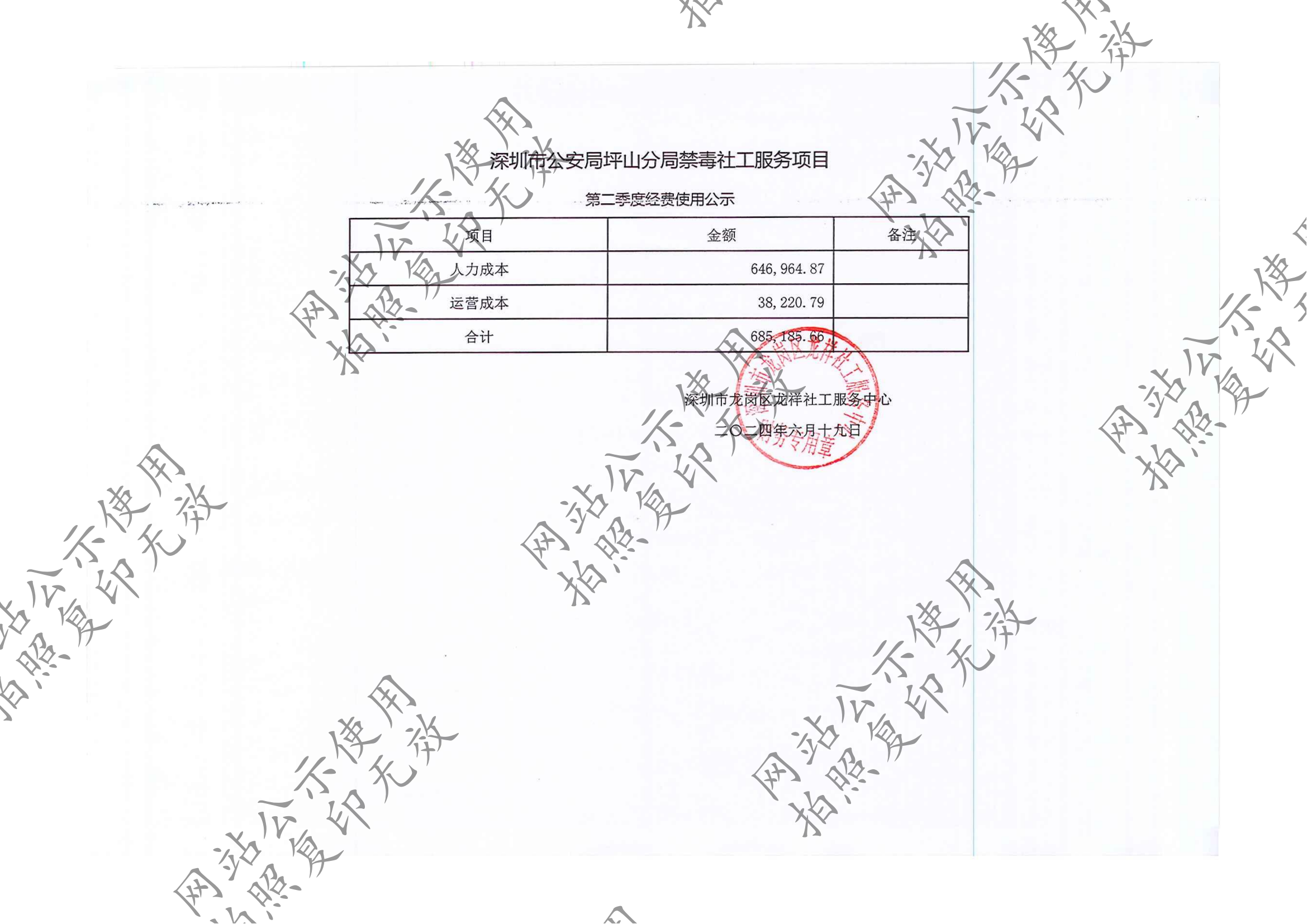 龙祥社工2024年5月份项目经费使用公示